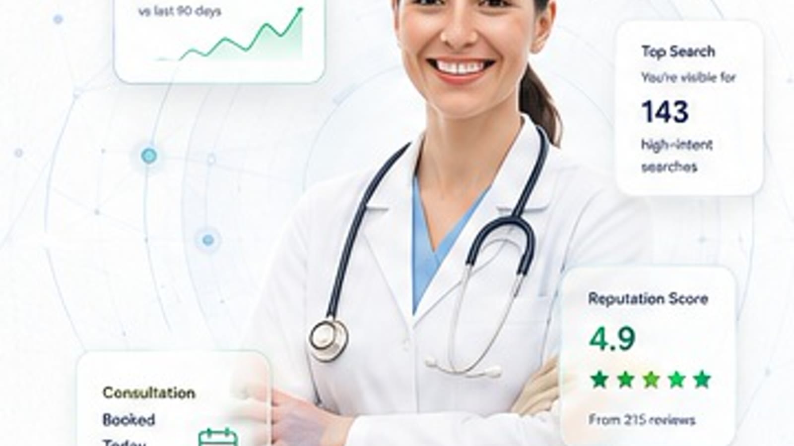 Clinic Missed Calls After Hours: What an Owner-Led Practice Should Do